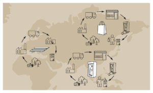 Upsidecs_Blog_article4_Logistique_220311 upsidecs blog article4 logistique 220311